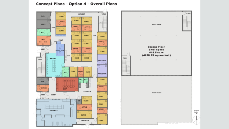 Cold Lake council reviews plans for expanding medical clinic